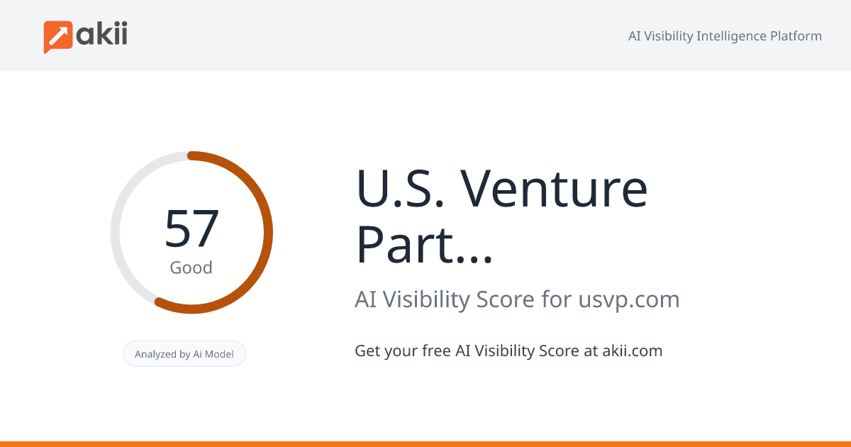 U.S. Venture Partners AI Visibility Score