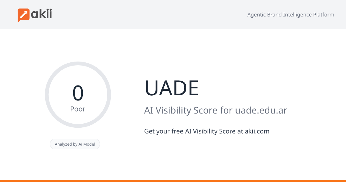 UADE AI Visibility Score