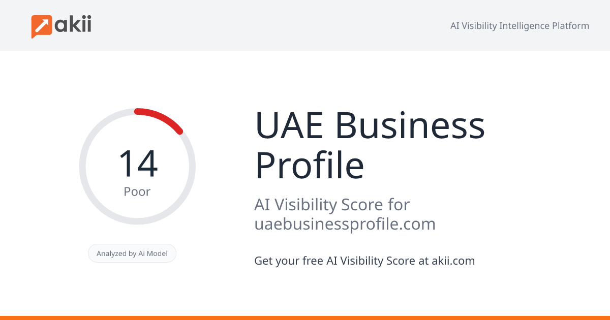 UAE Business Profile AI Visibility Score
