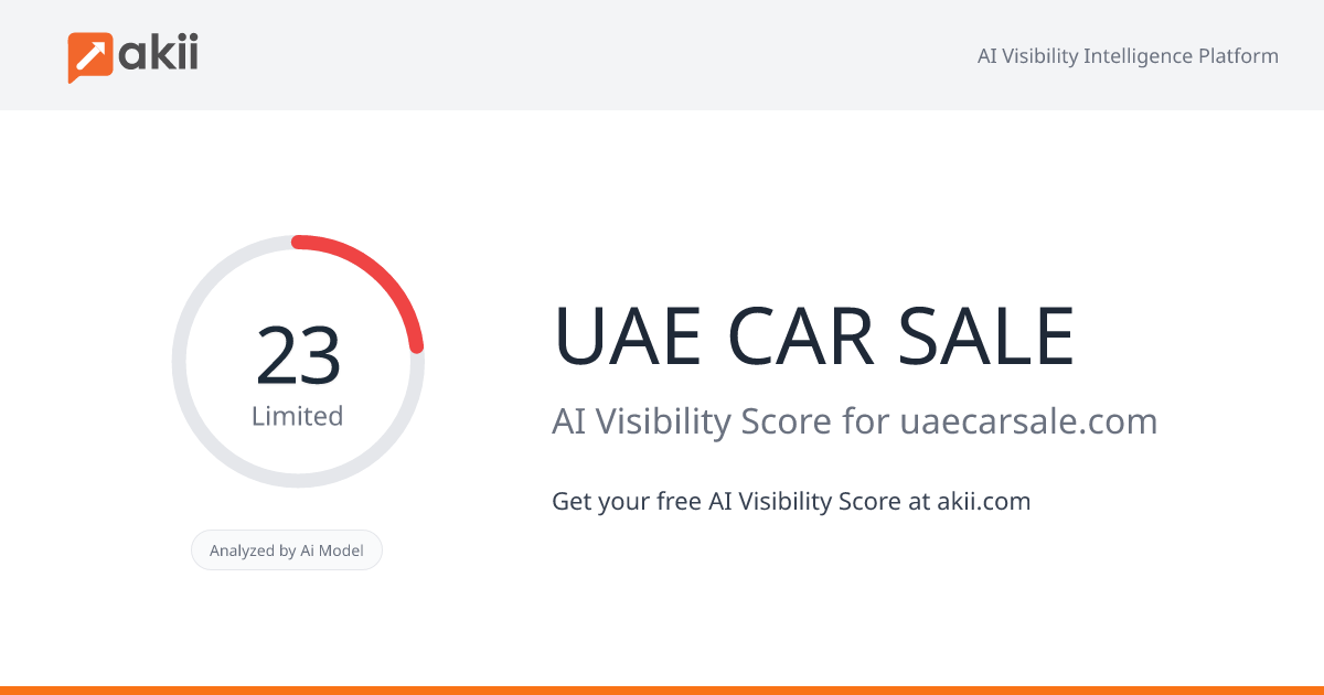 UAE CAR SALE AI Visibility Score