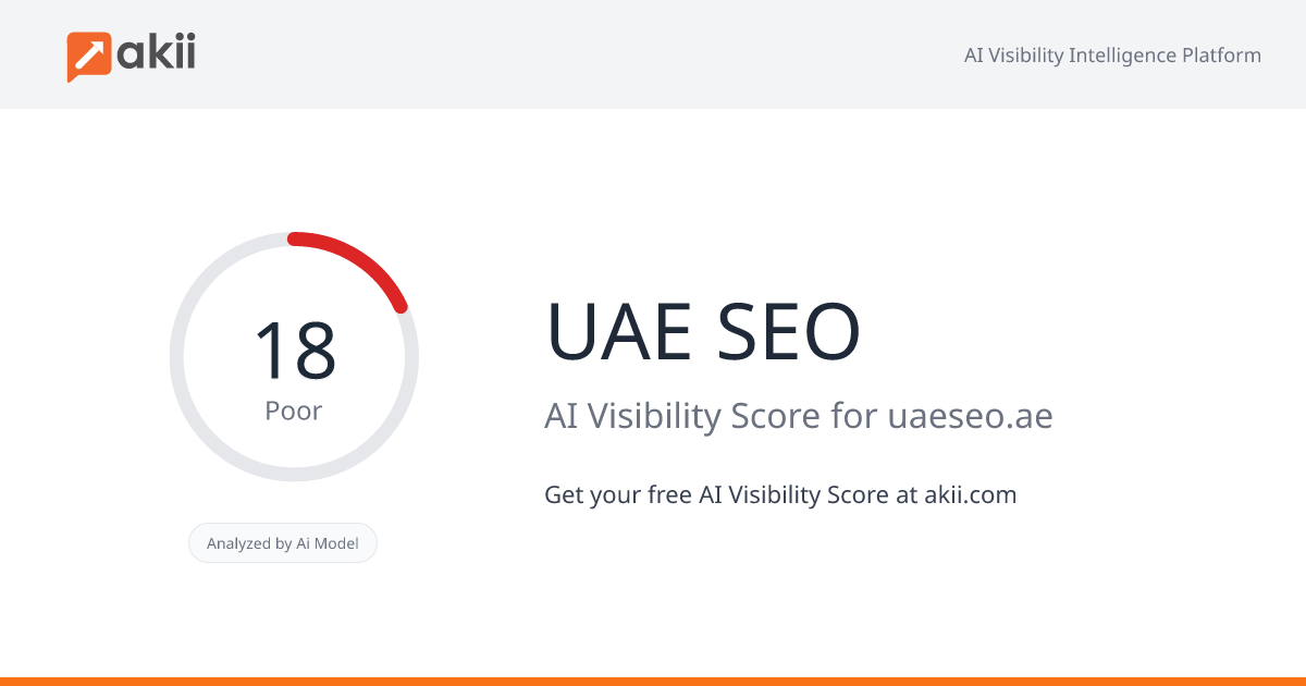 UAE SEO AI Visibility Score