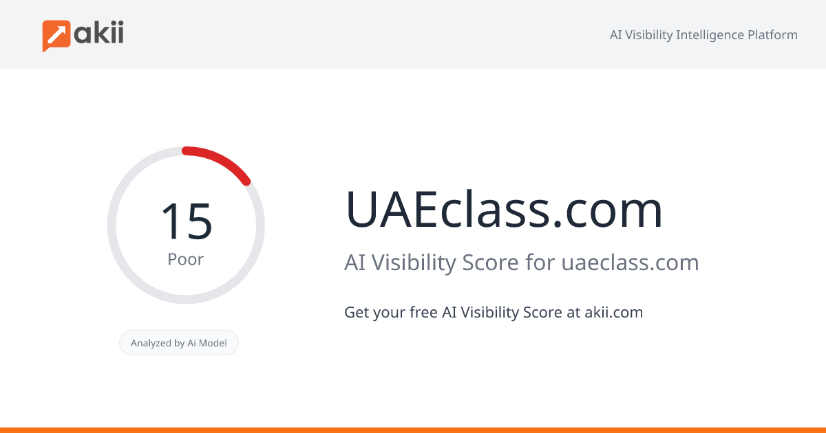 UAEclass.com AI Visibility Score