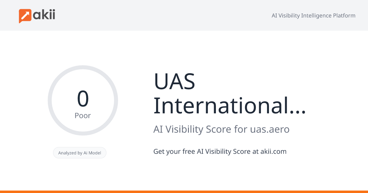 UAS International Trip Support AI Visibility Score