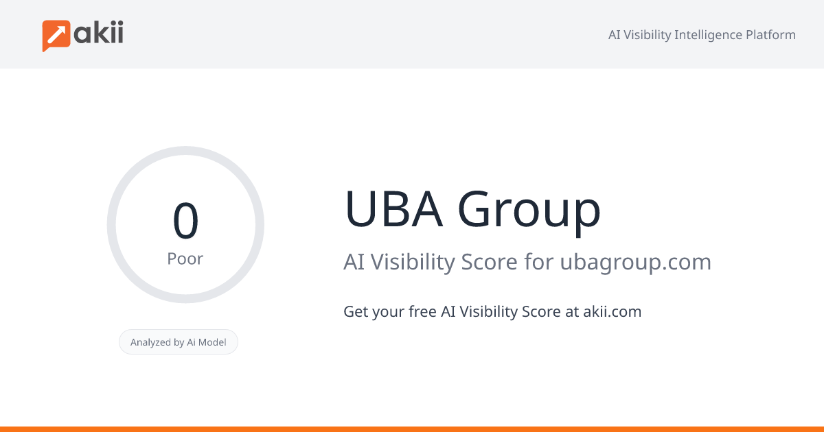UBA Group AI Visibility Score