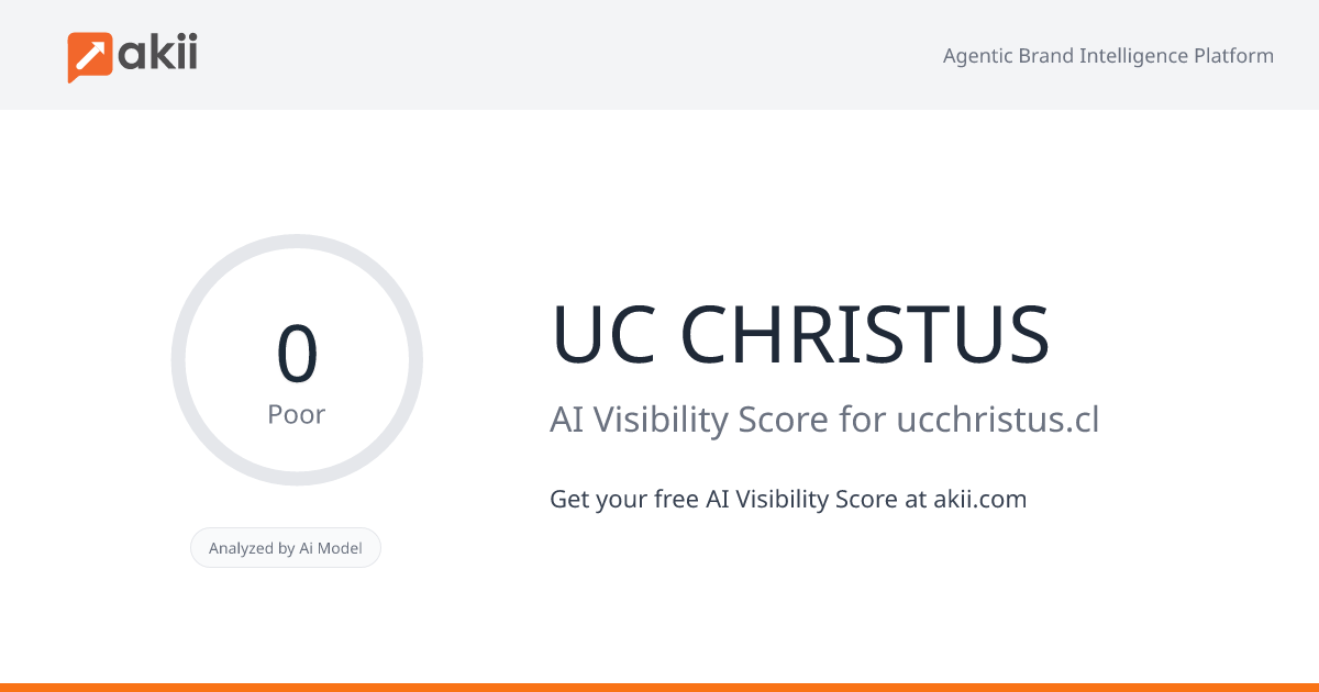 UC CHRISTUS AI Visibility Score