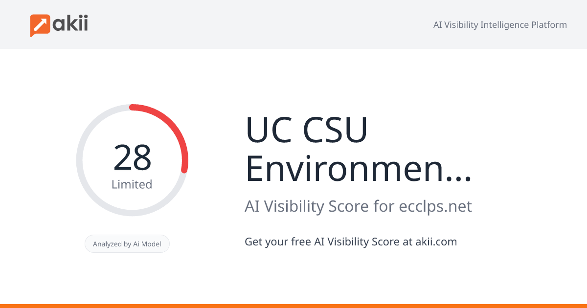 UC-CSU Environmental and Climate Change Literacy Projects (ECCLPs) AI Visibility Score