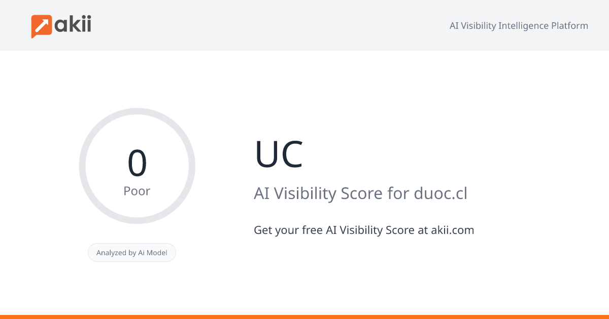 UC AI Visibility Score