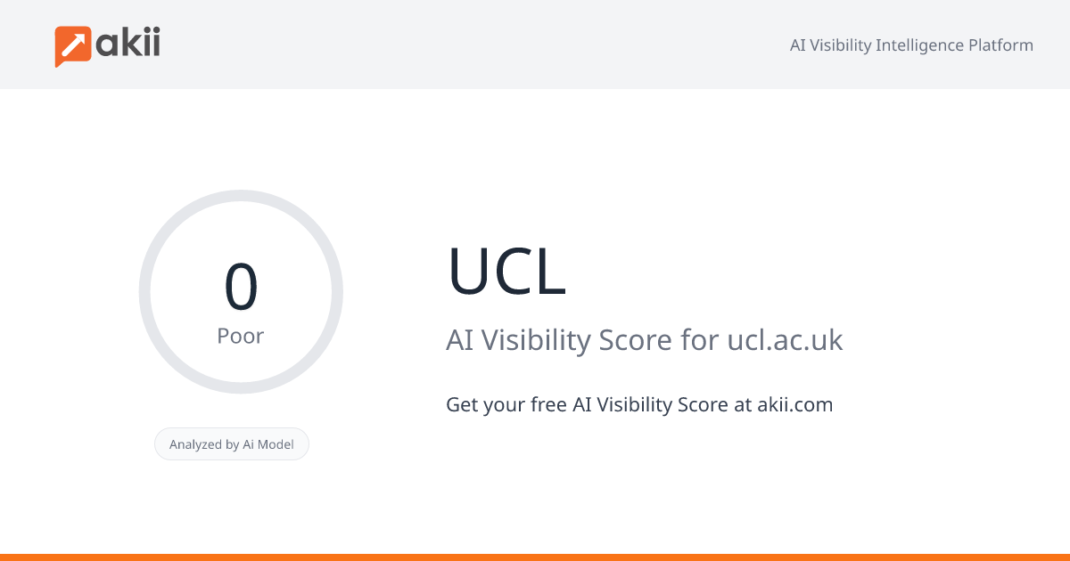 UCL AI Visibility Score
