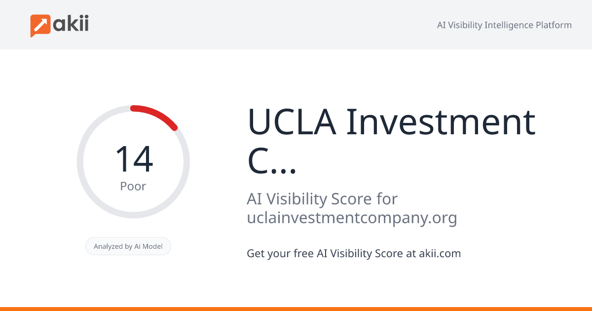 UCLA Investment Company AI Visibility Score