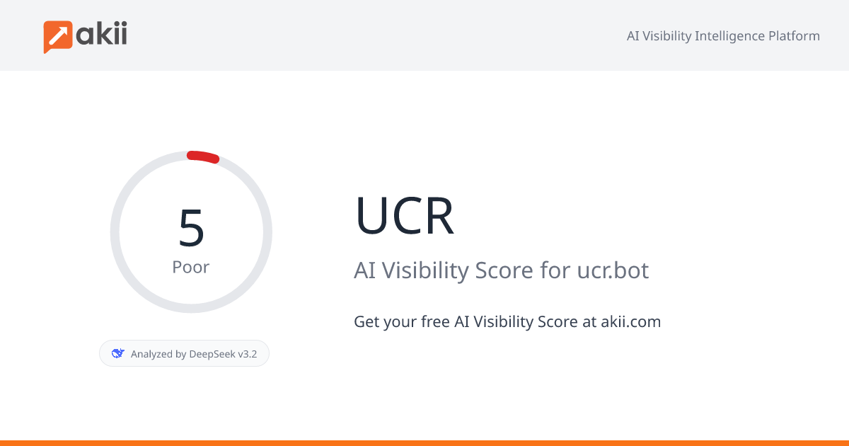 UCR AI Visibility Score