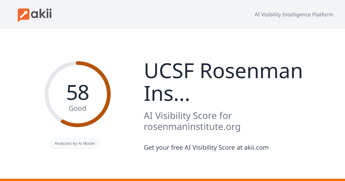 UCSF Rosenman Institute AI Visibility Score