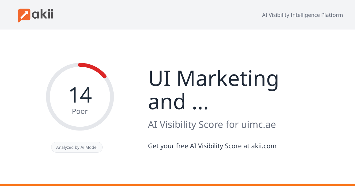 UI Marketing and Communication AI Visibility Score
