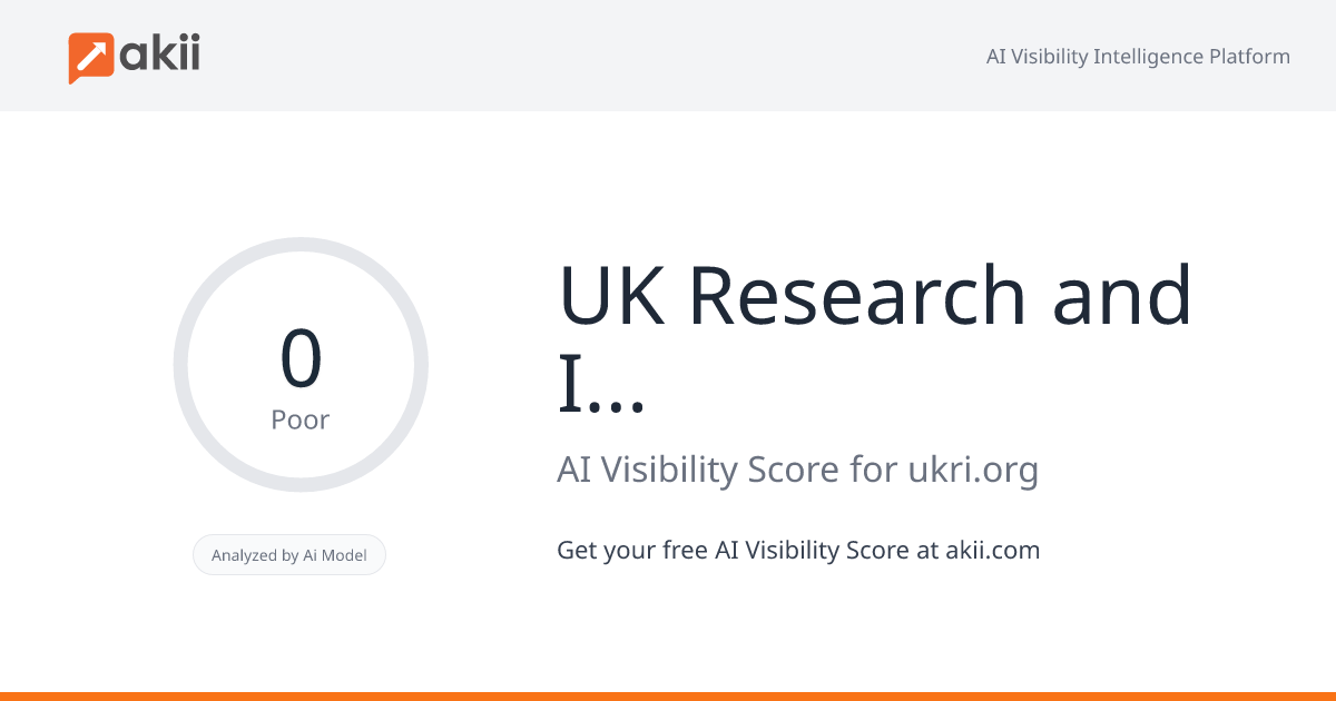 UK Research and Innovation AI Visibility Score