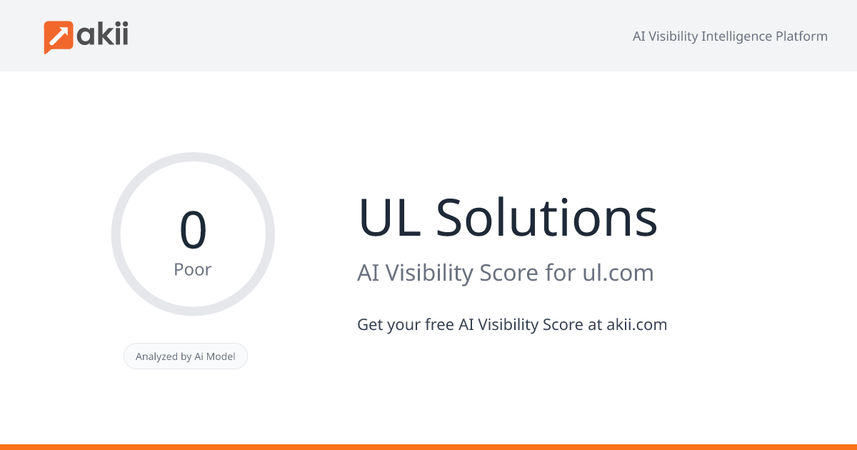 UL Solutions AI Visibility Score