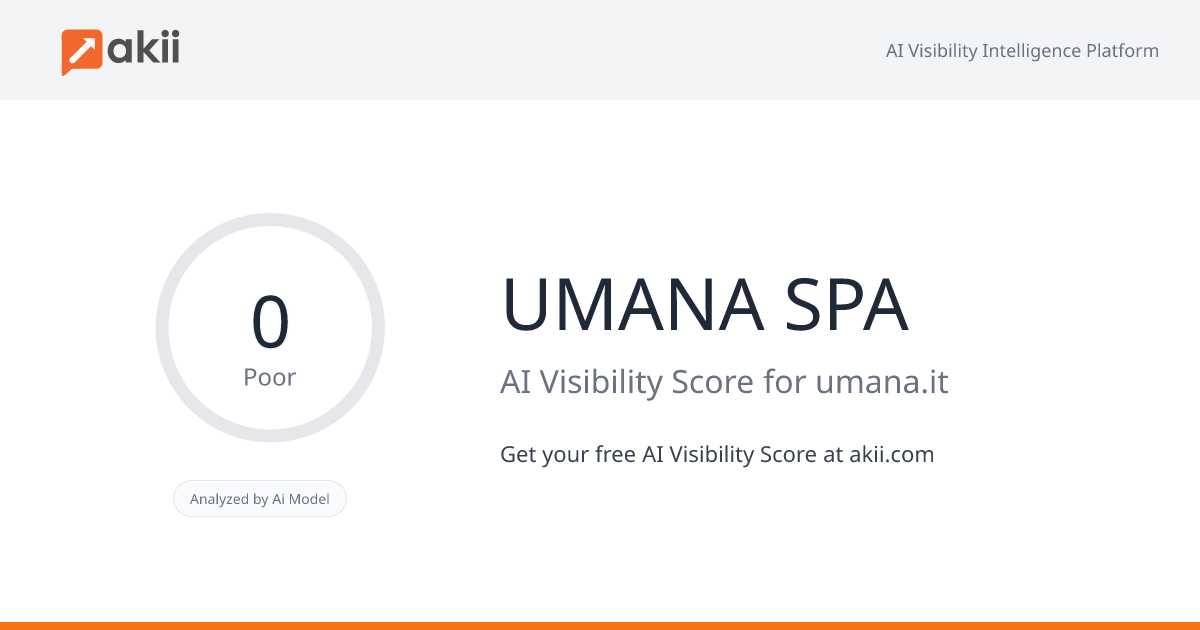 UMANA SPA AI Visibility Score