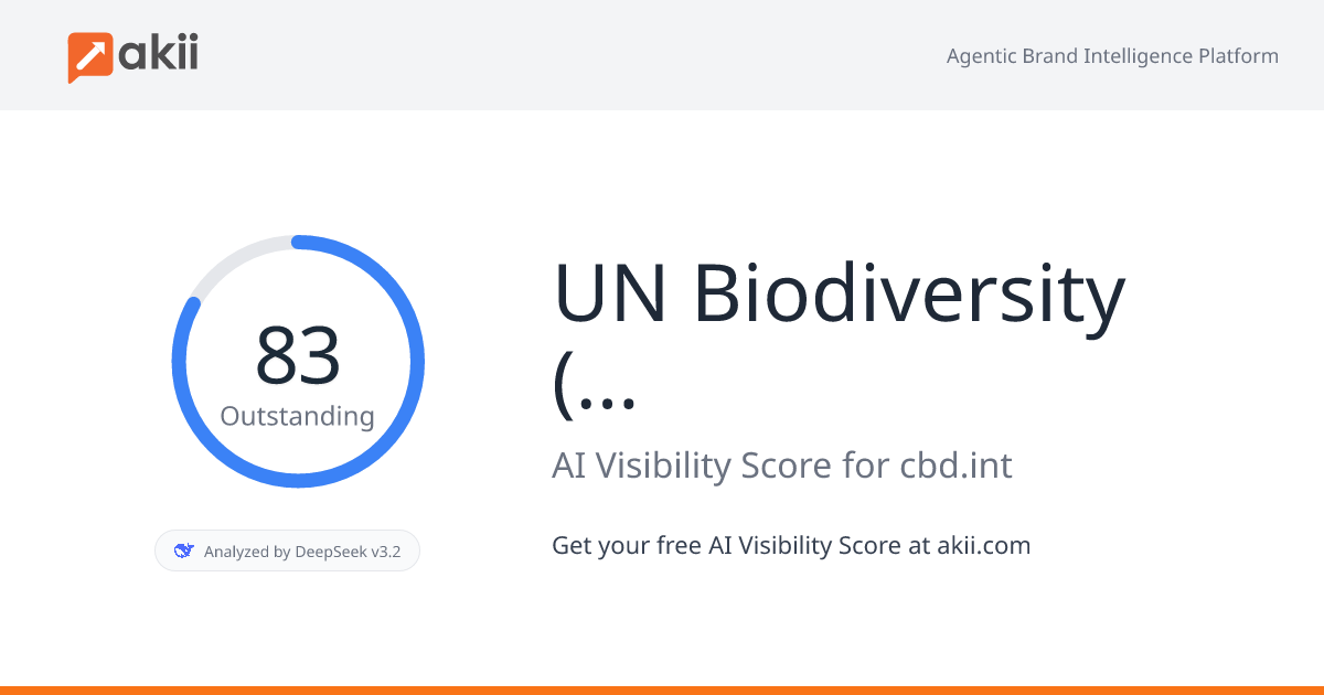 UN Biodiversity (Convention on Biological Diversity) AI Visibility Score