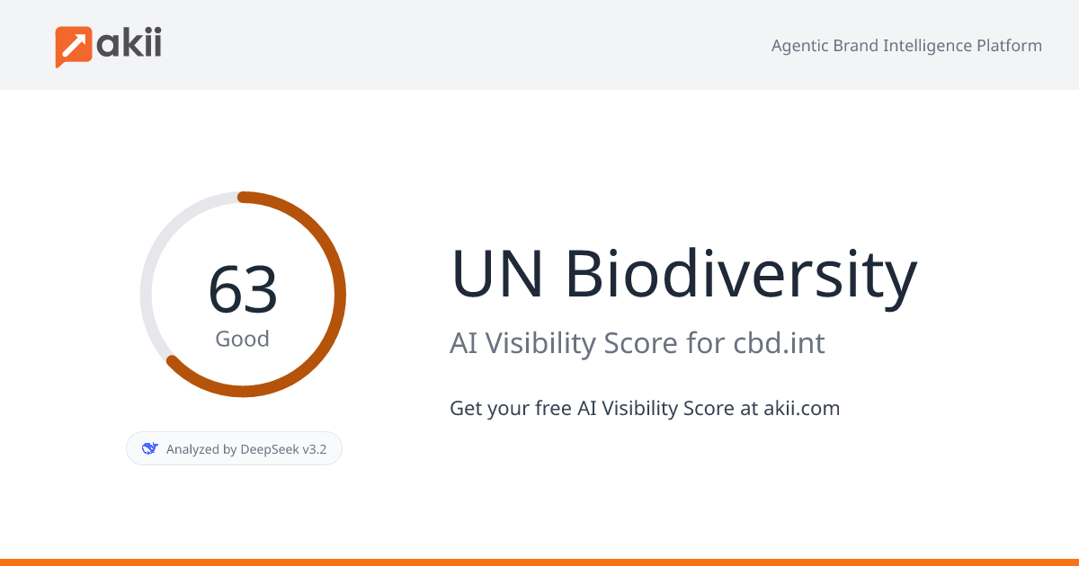 UN Biodiversity AI Visibility Score
