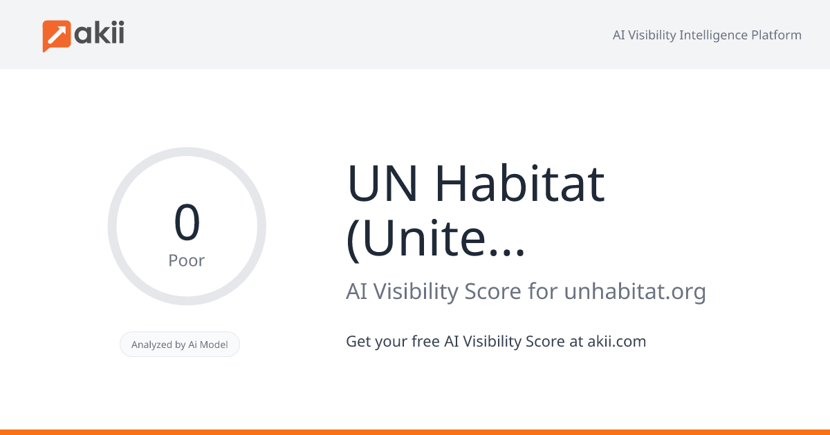 UN-Habitat (United Nations Human Settlements Programme) AI Visibility Score