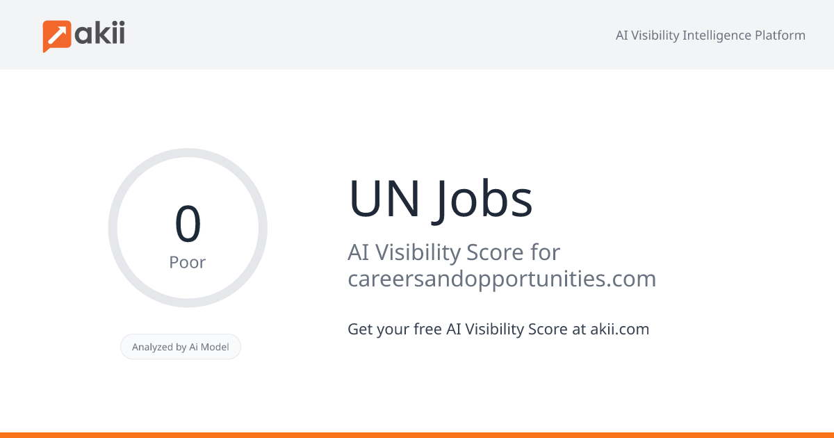 UN Jobs AI Visibility Score