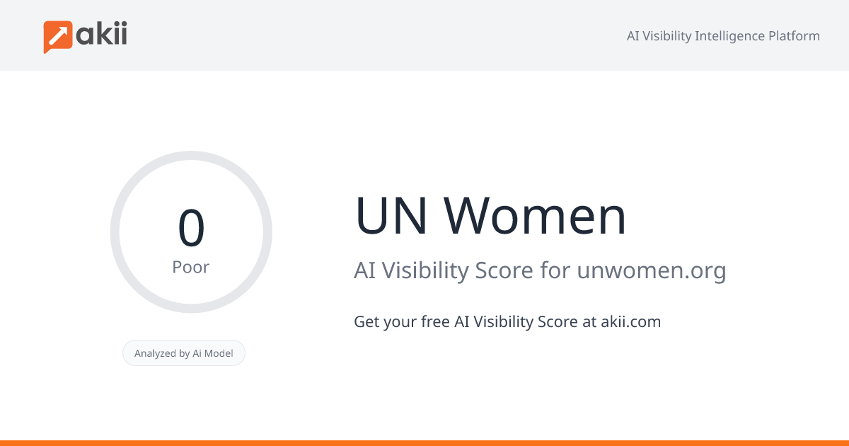 UN Women AI Visibility Score