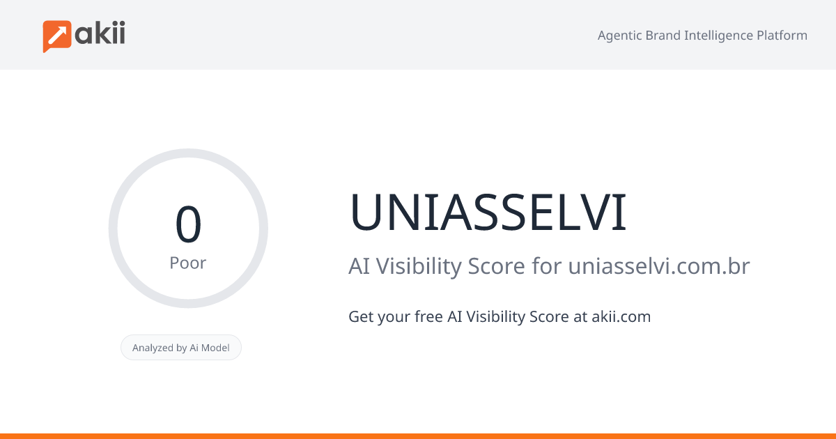 UNIASSELVI AI Visibility Score