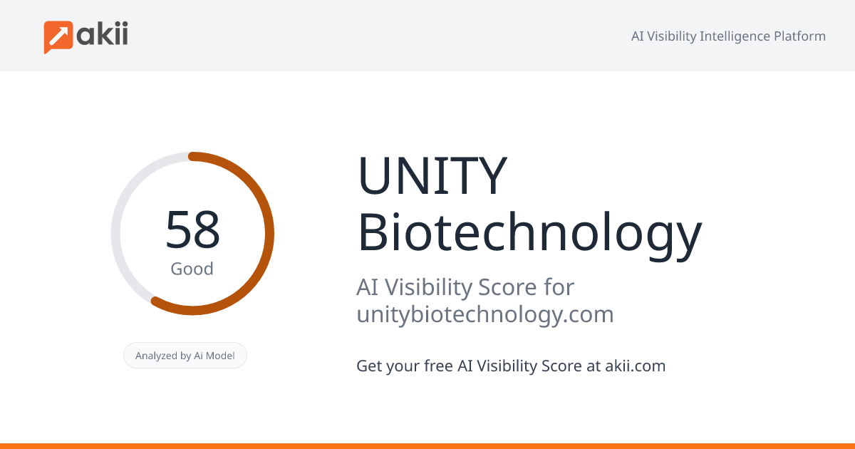 UNITY Biotechnology AI Visibility Score