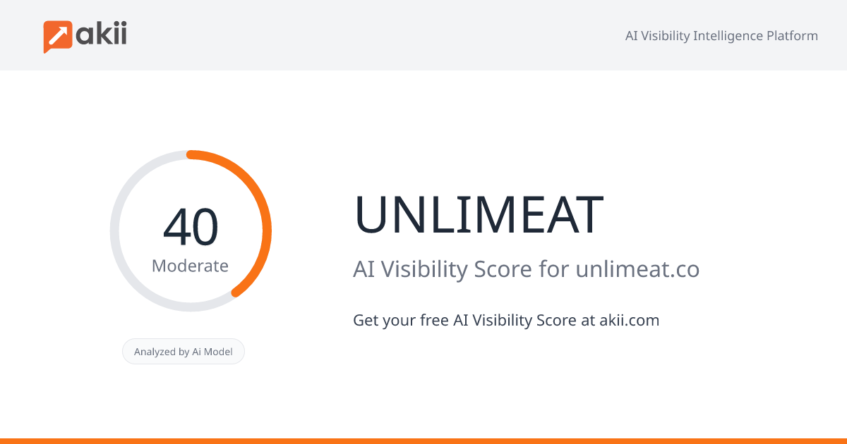UNLIMEAT AI Visibility Score
