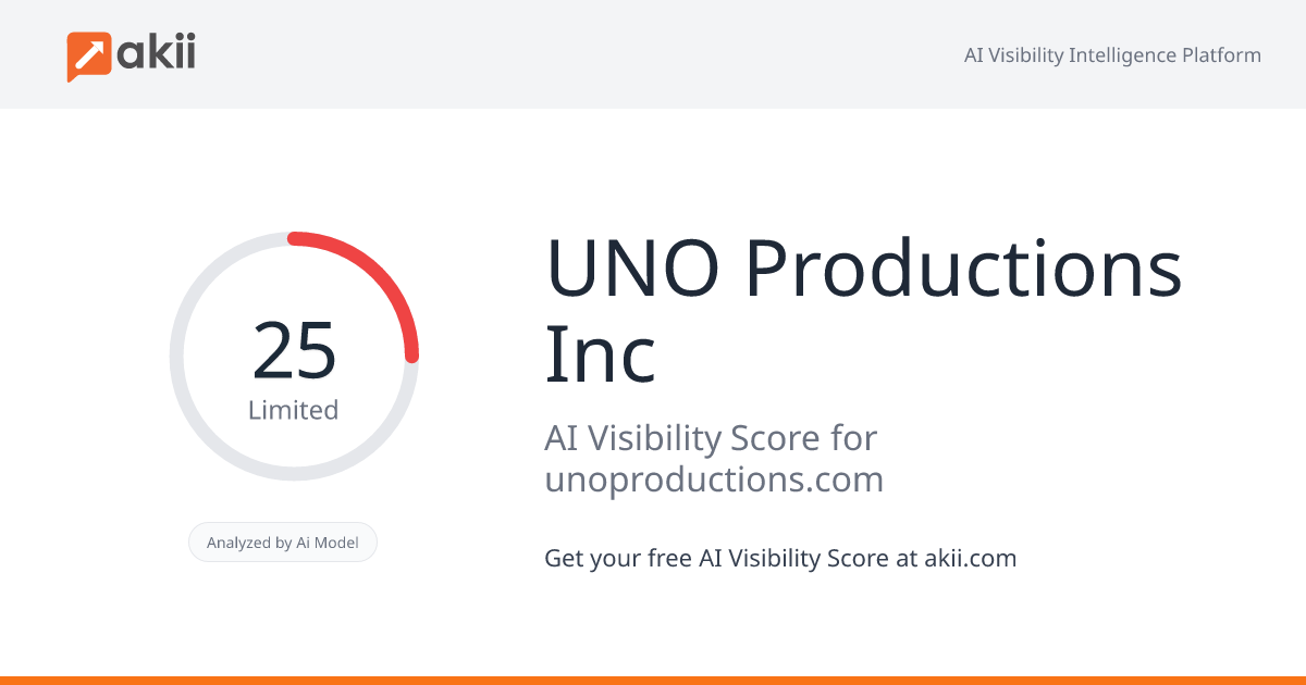UNO Productions Inc AI Visibility Score