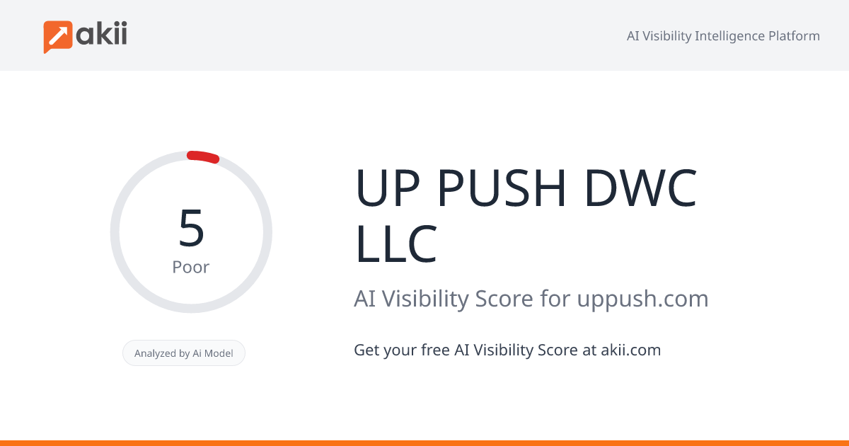 UP PUSH DWC-LLC AI Visibility Score
