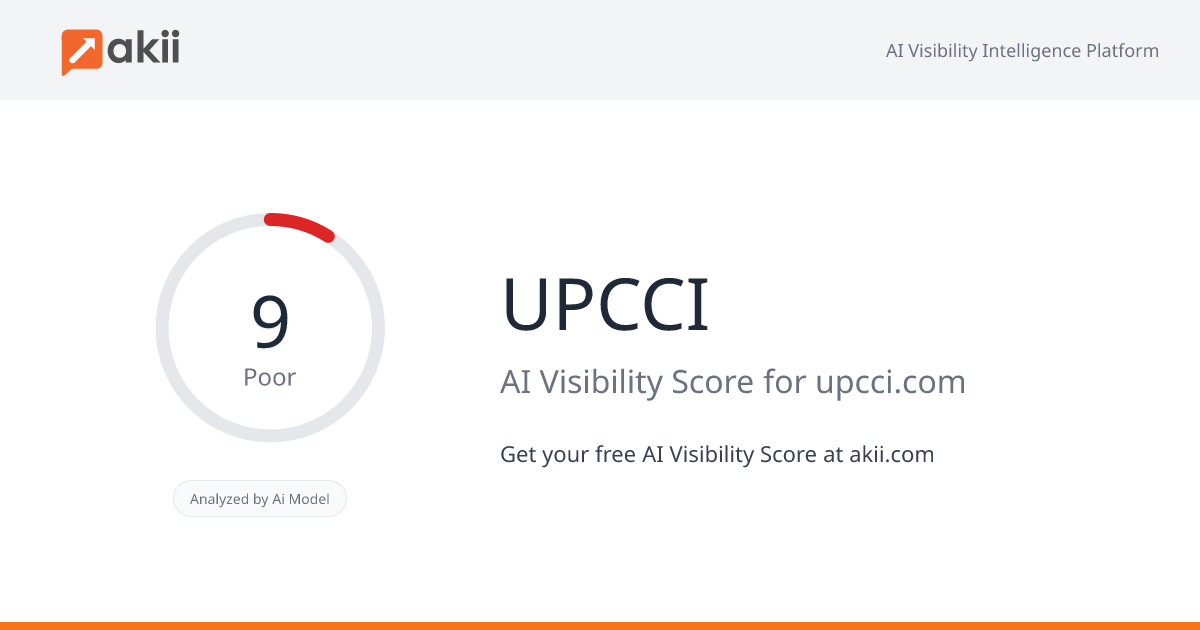 UPCCI AI Visibility Score