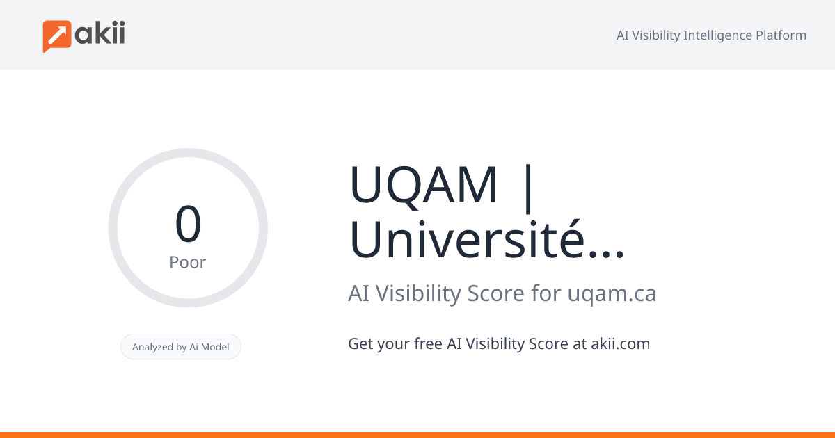 UQAM | Université du Québec à Montréal AI Visibility Score