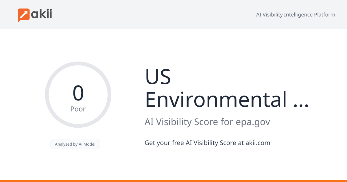 US Environmental Protection Agency (EPA) AI Visibility Score