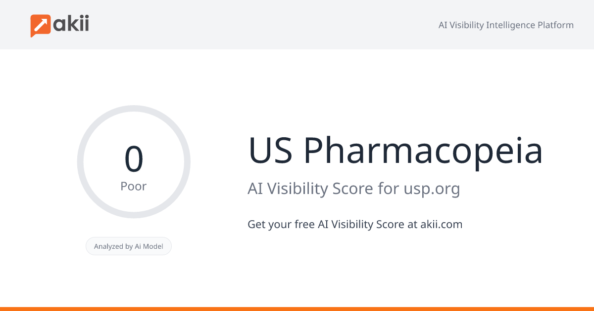 US Pharmacopeia AI Visibility Score
