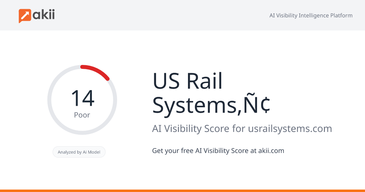 US Rail Systems‚Ñ¢ AI Visibility Score