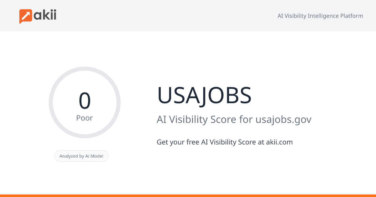 USAJOBS AI Visibility Score