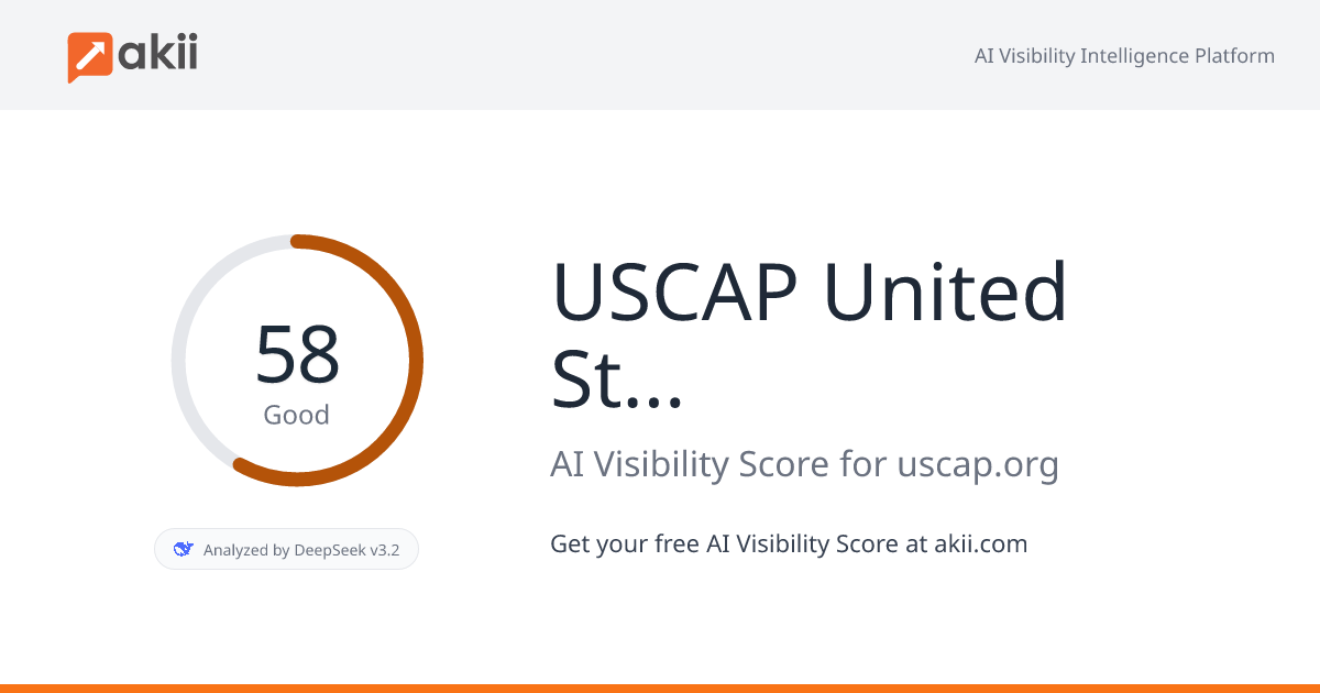 USCAP - United States and Canadian Academy of Pathology AI Visibility Score