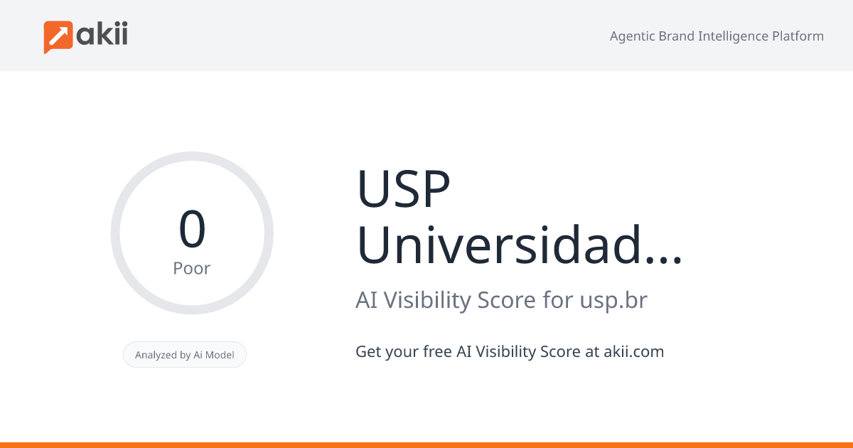 USP - Universidade de São Paulo AI Visibility Score