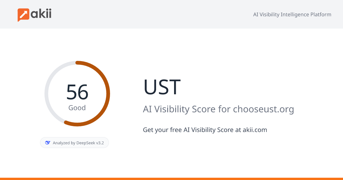 UST AI Visibility Score