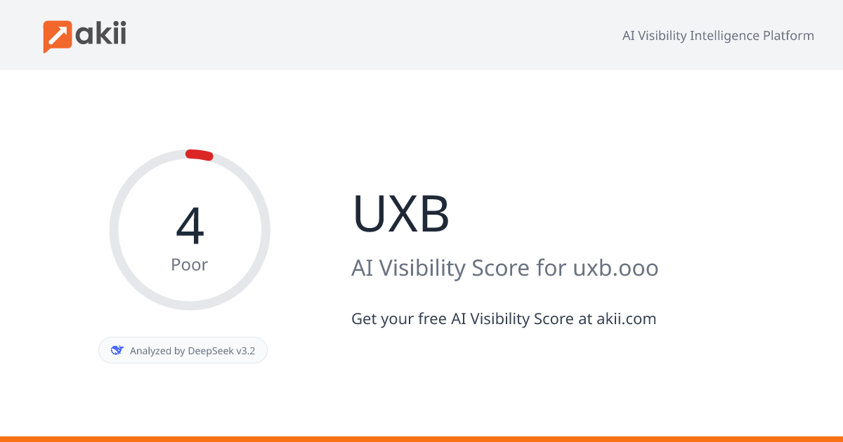 UXB AI Visibility Score