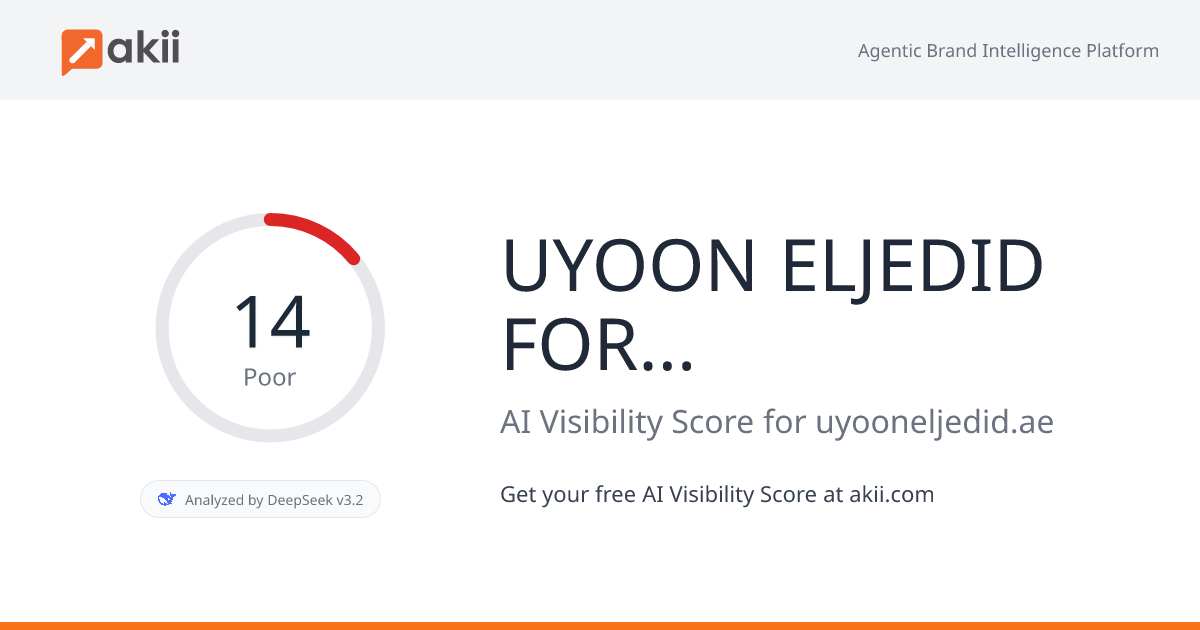 UYOON ELJEDID FOR MARKETING AND PROMOTION CO.LLC AI Visibility Score
