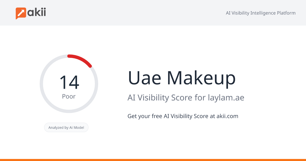 Uae Makeup AI Visibility Score