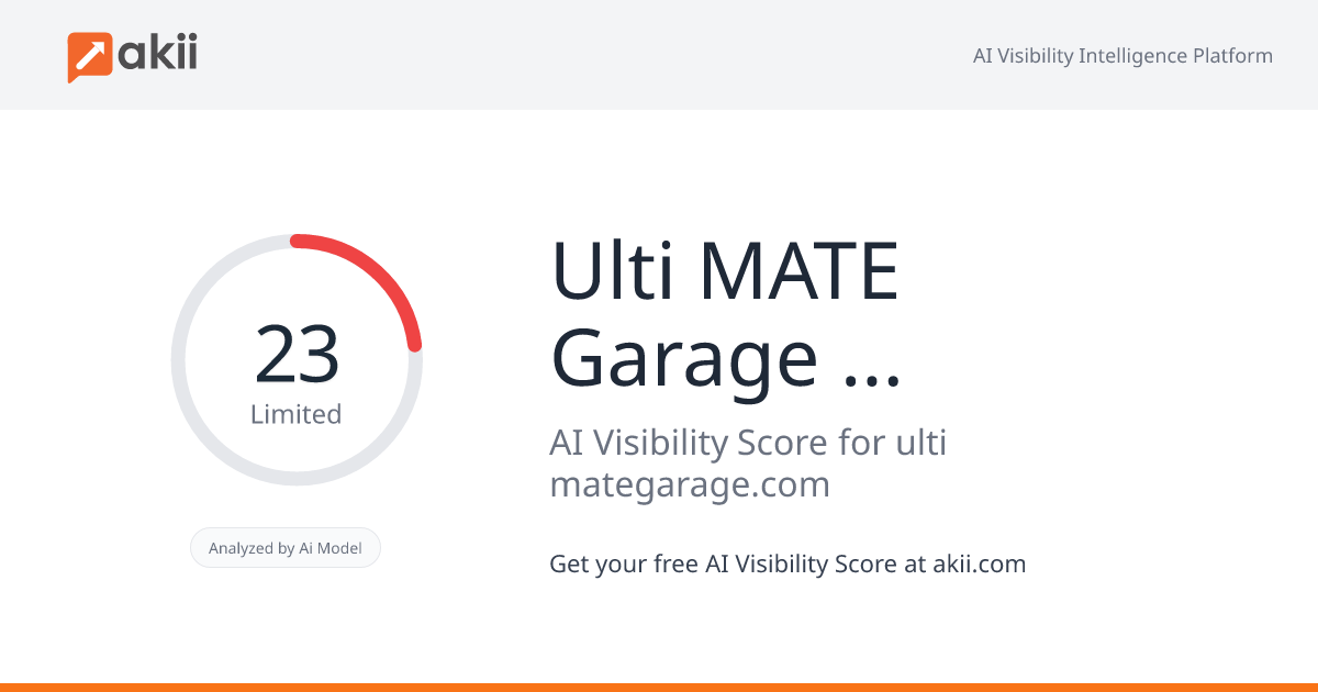Ulti-MATE Garage Cabinets AI Visibility Score