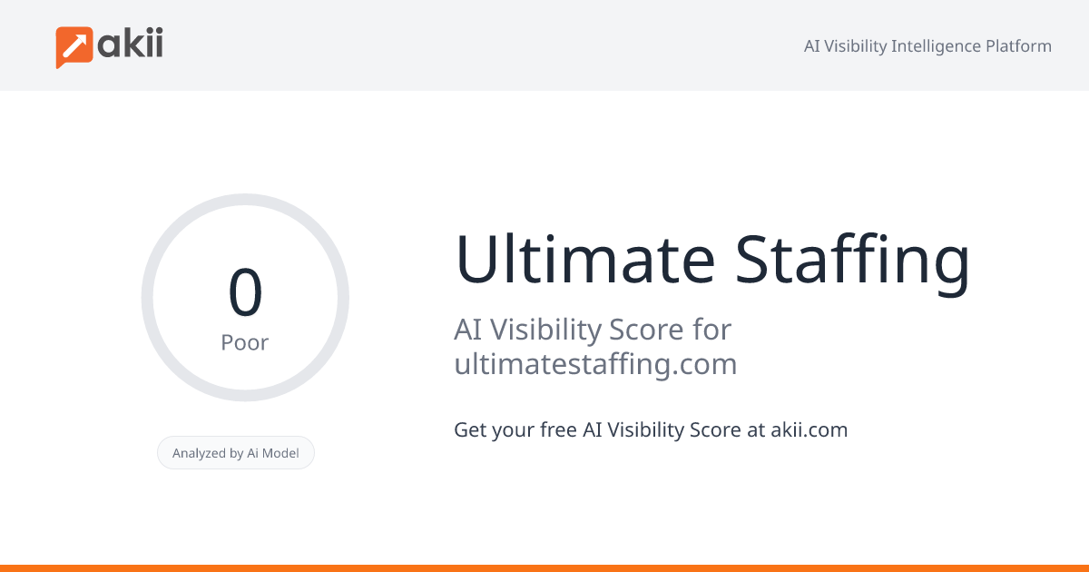 Ultimate Staffing AI Visibility Score