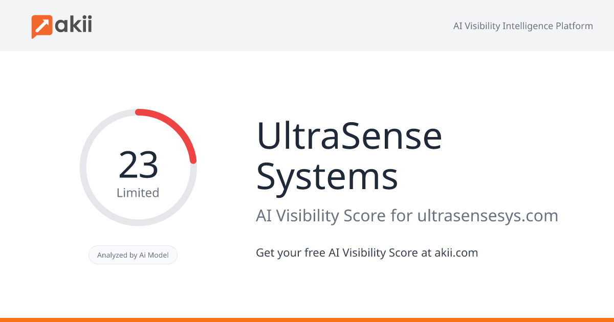UltraSense Systems AI Visibility Score
