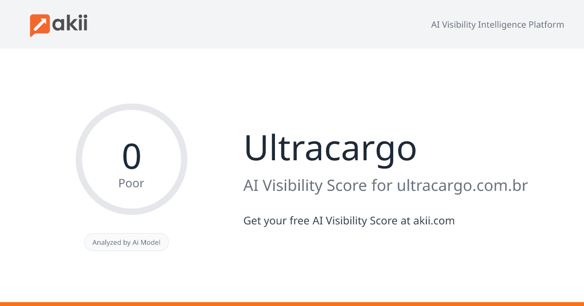 Ultracargo AI Visibility Score