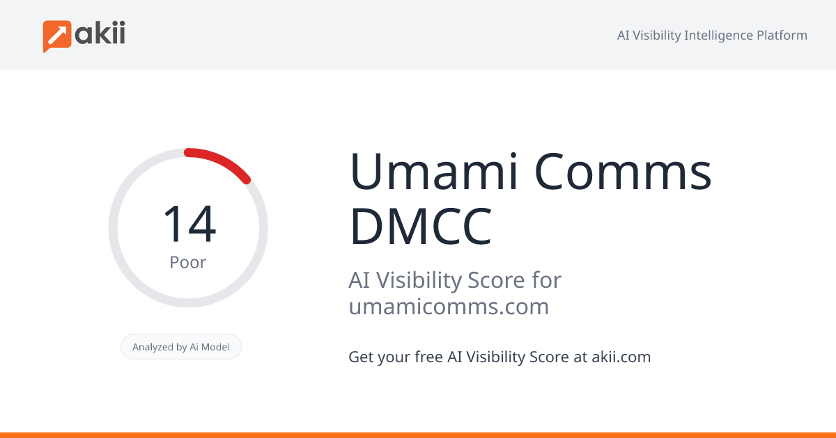 Umami Comms DMCC AI Visibility Score