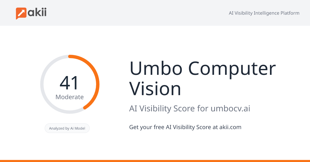 Umbo Computer Vision AI Visibility Score