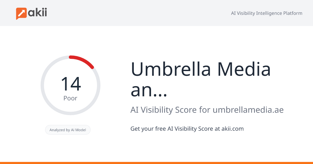 Umbrella Media and Advertising AI Visibility Score