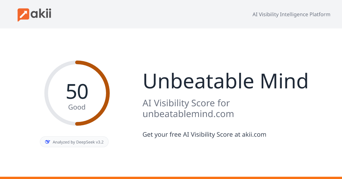 Unbeatable Mind AI Visibility Score