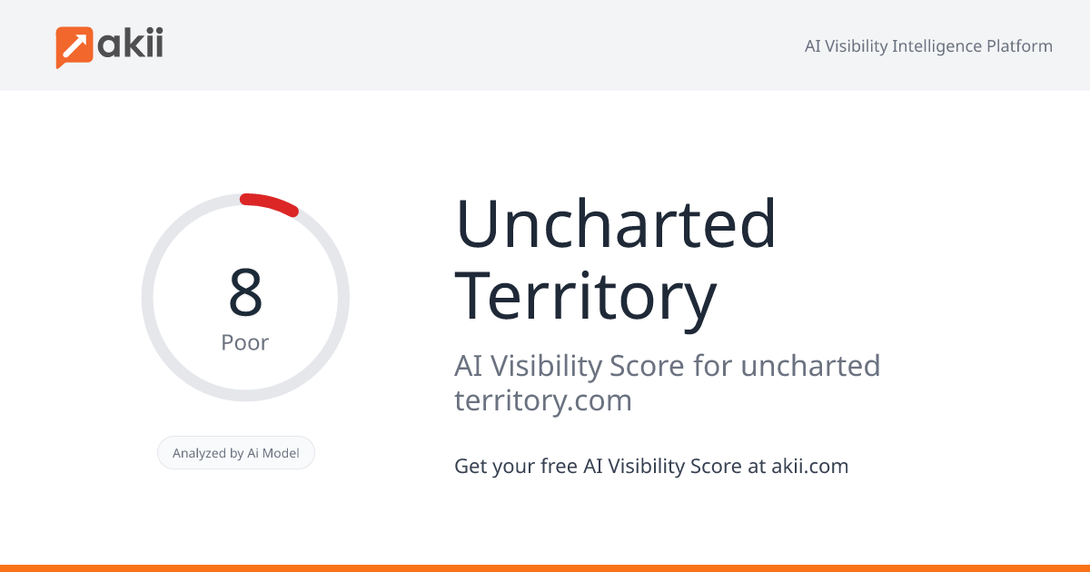 Uncharted Territory AI Visibility Score
